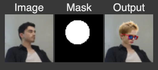 Making a Diffusion Model