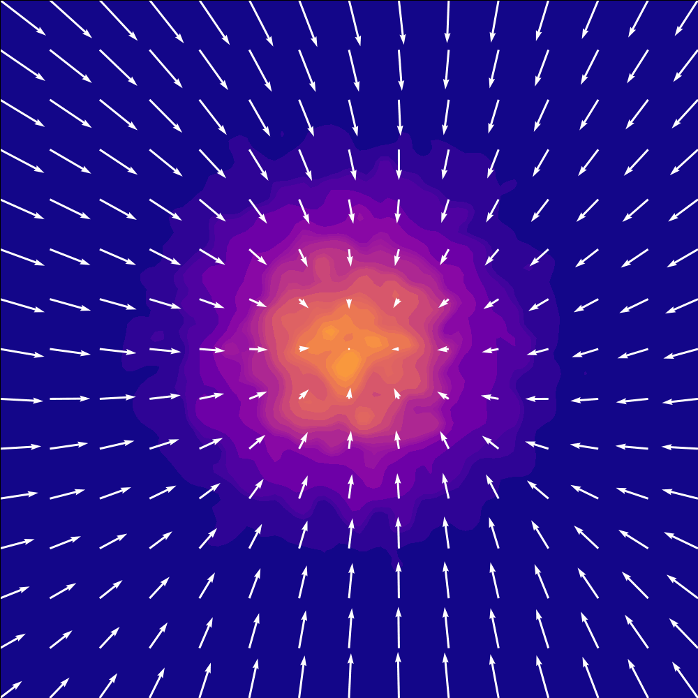 Flow Matching - How Image Generation Works